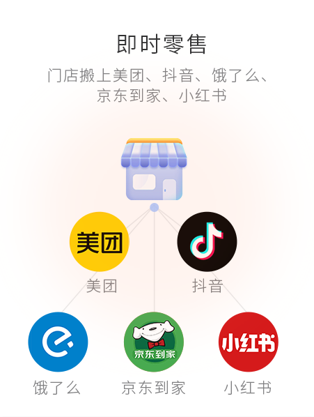 ��ʱ�������������������ŵ���϶�����С���顢����������ô�ȵ�