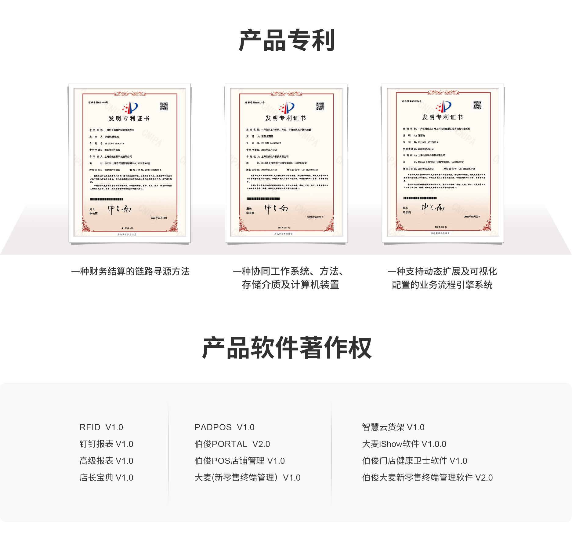 �����Ʒר������������Ȩ