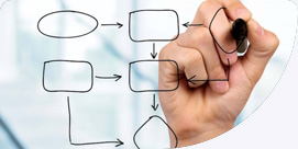 ��������˵