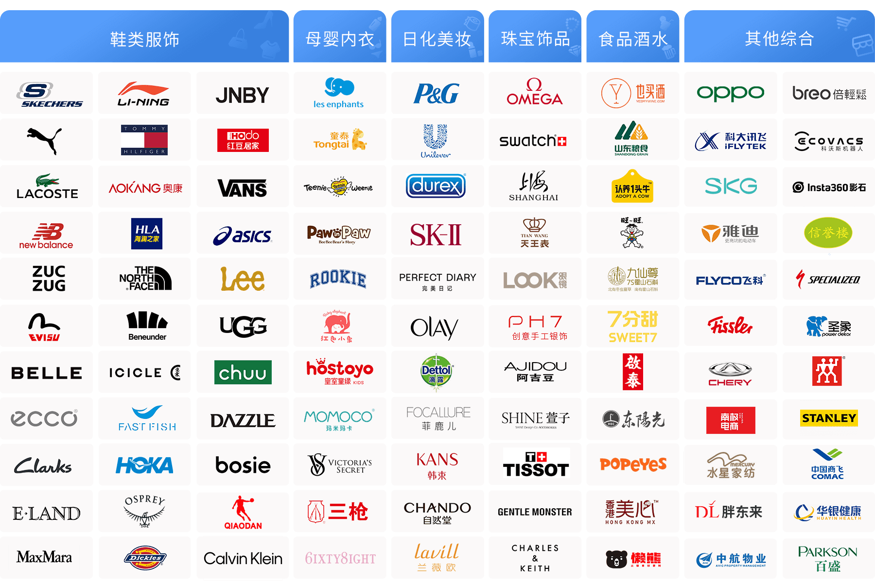 �ڶ�Ʒ��ѡ��77779193���� (�й�)���޹�˾����POSϵͳ