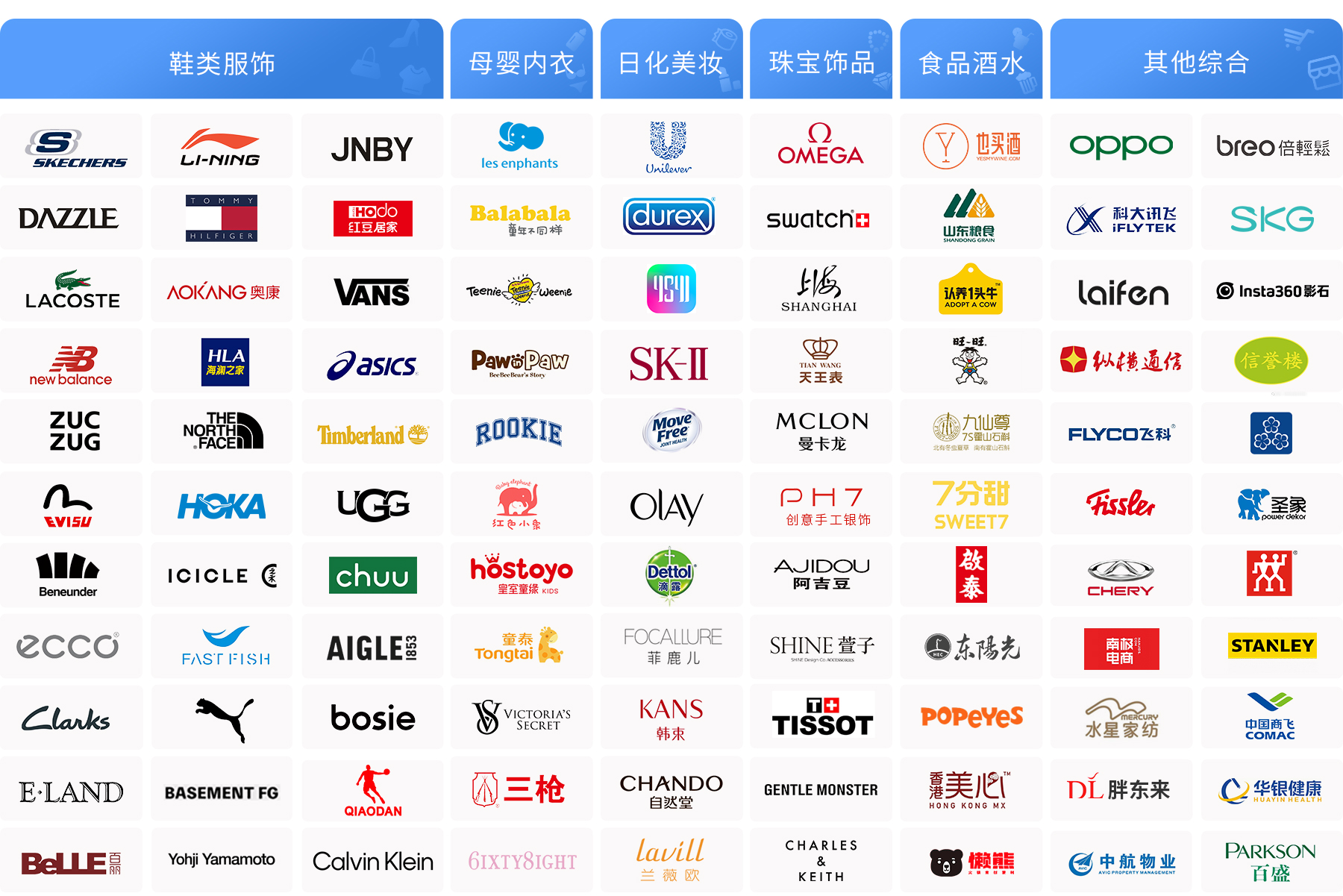 �����ҵ����ʹ��77779193���� (�й�)���޹�˾����