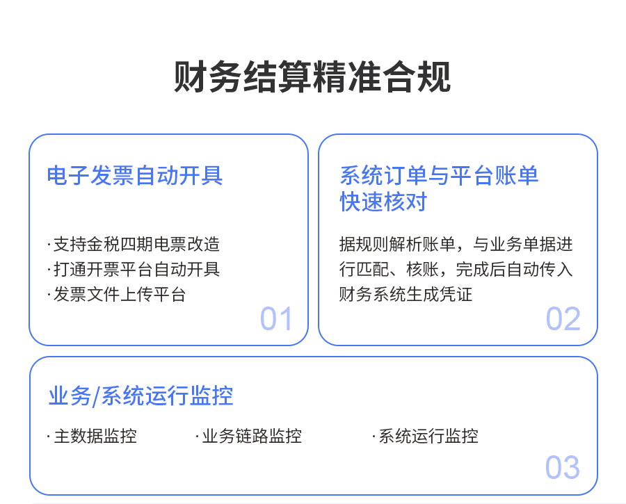 ������㾫׼�Ϲ�