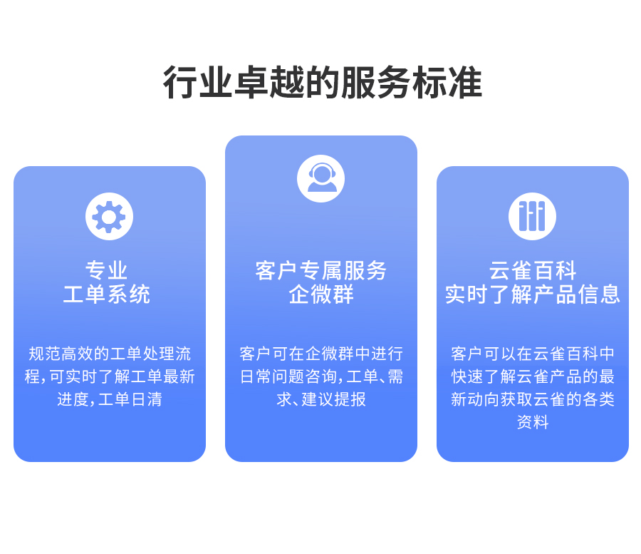 77779193���� (�й�)���޹�˾����רҵ����ϵͳ�����������������ͻ�ר��Ч��