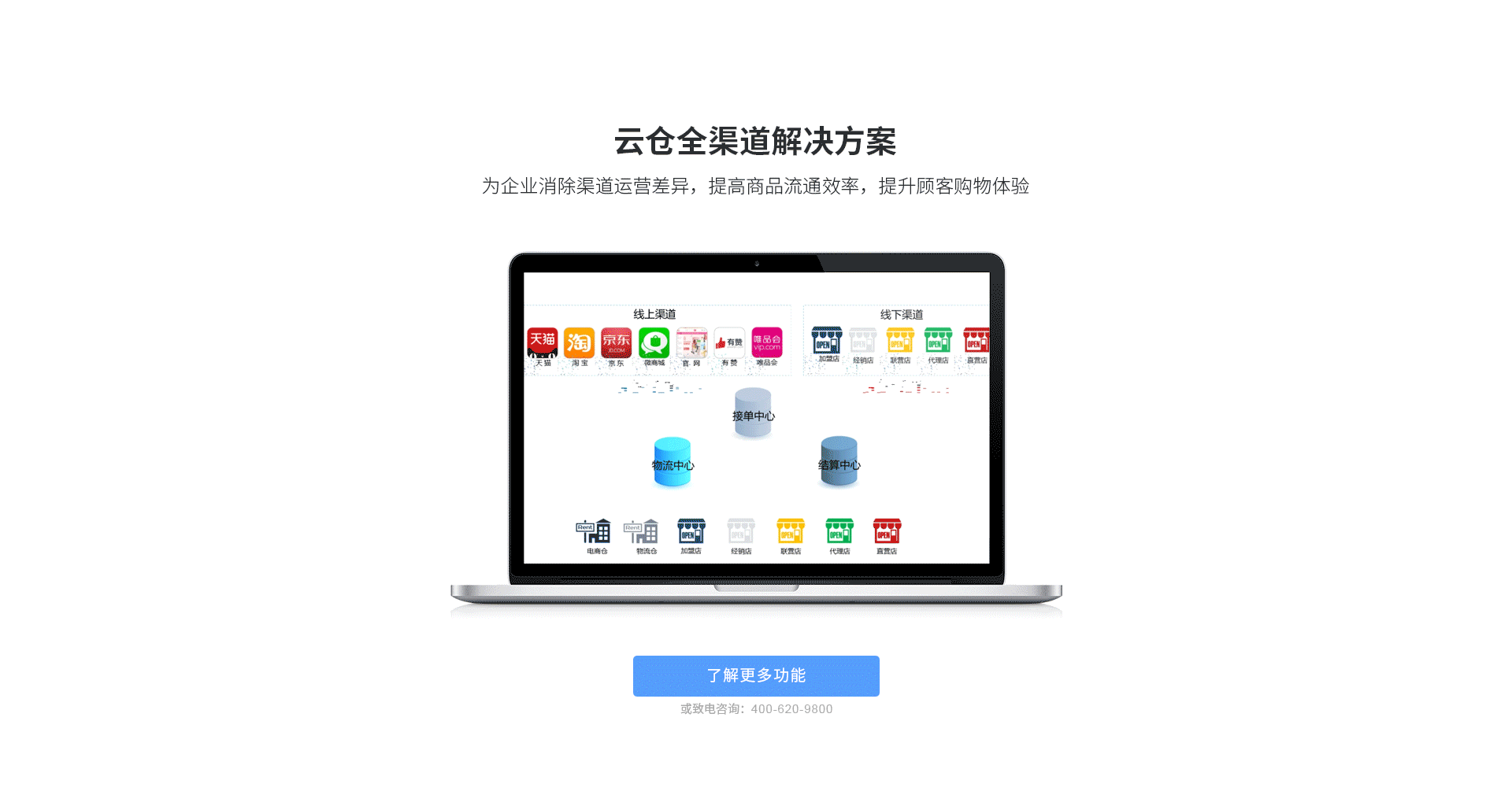 �Ʋ�ȫ��������ƻ�