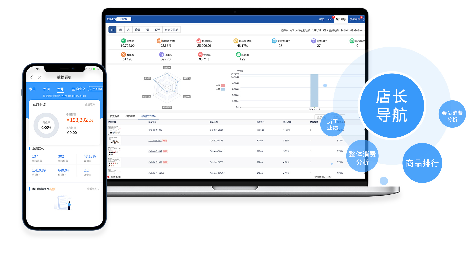 77779193���� (�й�)���޹�˾��������������������POS����ϵͳ���������������������������������ƶ������������������ƶ������������������������������������ǻ��ŵ�