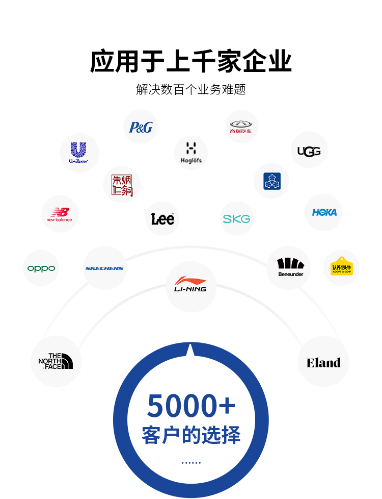 ȫ������̨